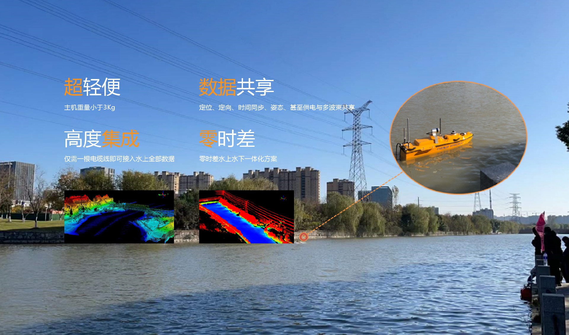 華測導航-用精準時空信息構建智能世界