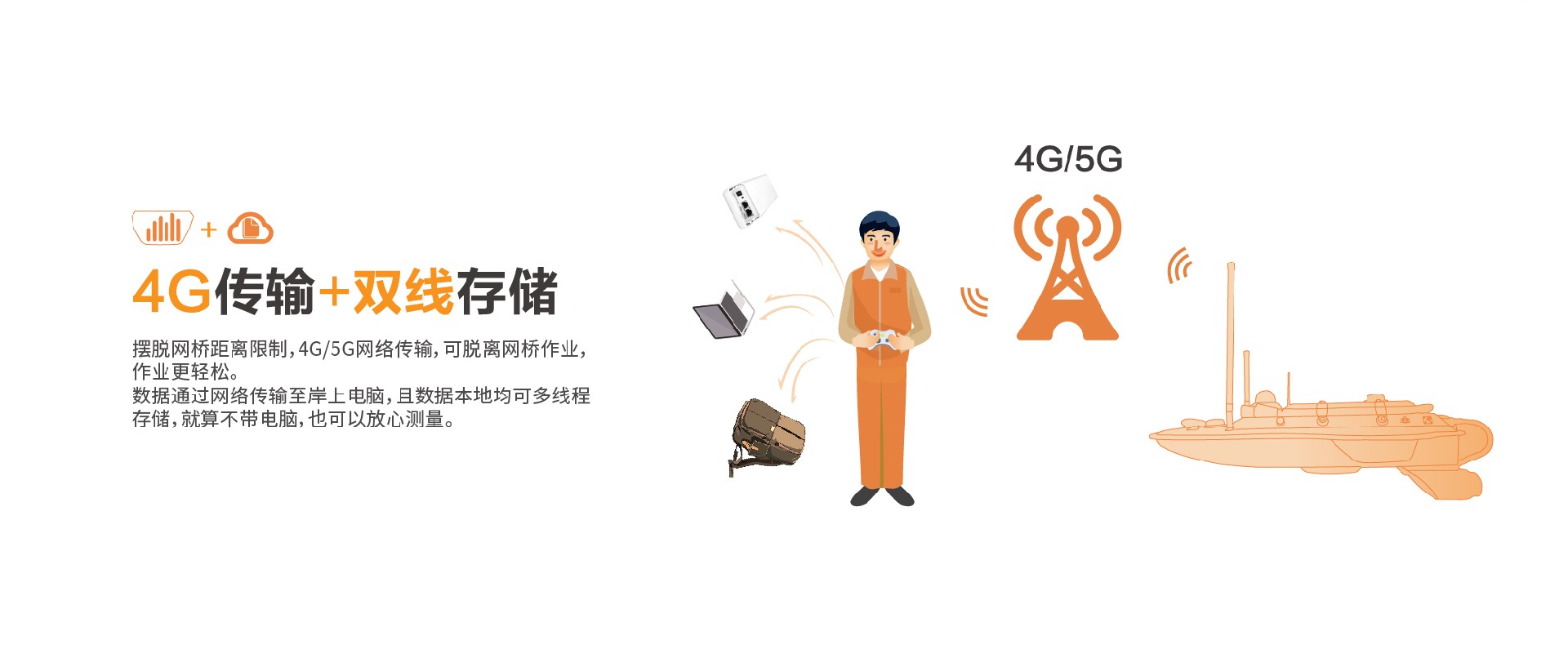 華測(cè)導(dǎo)航-用精準(zhǔn)時(shí)空信息構(gòu)建智能世界